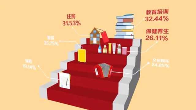 生活如此愜意美好 解鎖頤郡小鎮業主一天的生活 